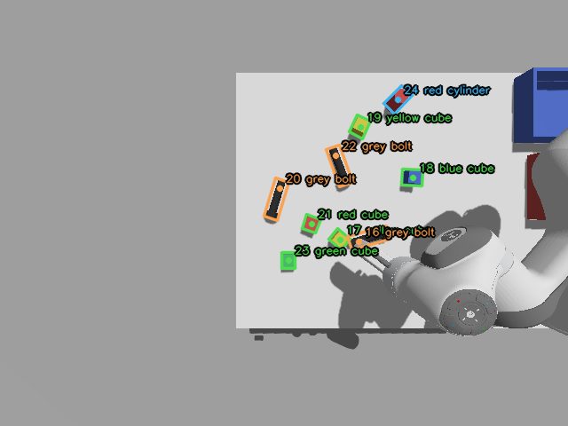 Top-down camera view of the Panda arm and labelled objects before the first grasp